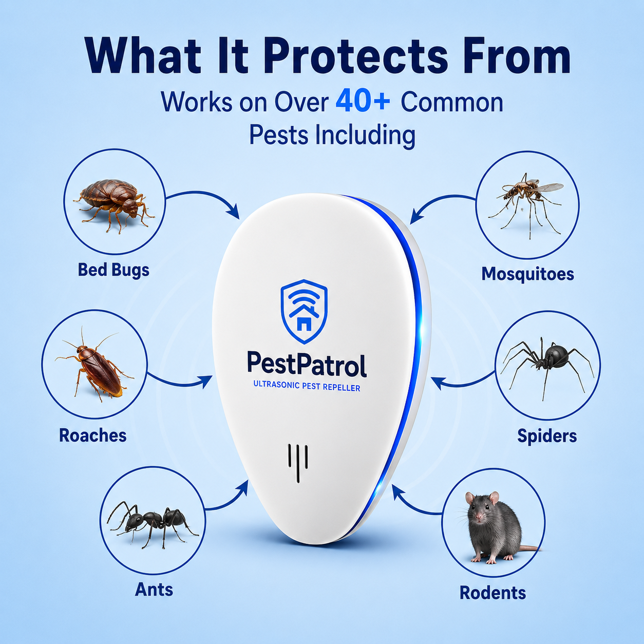 PestPatrol™ Pest Repeller - The Smart Way to Keep Pests Away