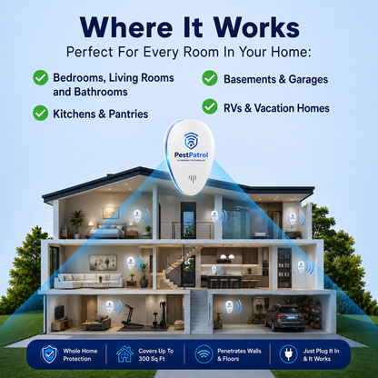 PestPatrol™ Pest Repeller - The Smart Way to Keep Pests Away